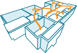 Ducted Gas Heating Perth